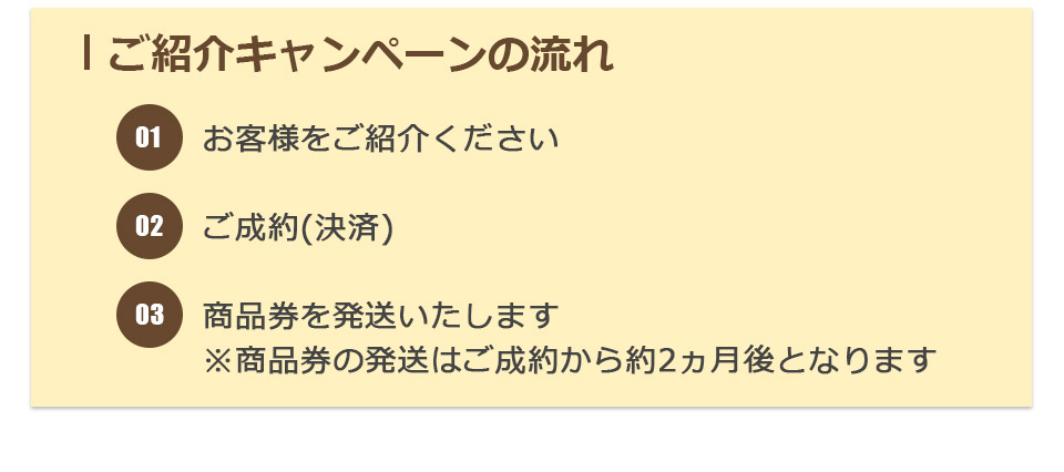 [FUKUYA]お客様紹介キャンペーン